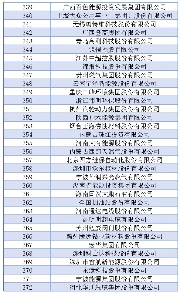 J9集团-国际站最新官网