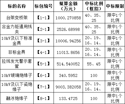 J9集团-国际站最新官网