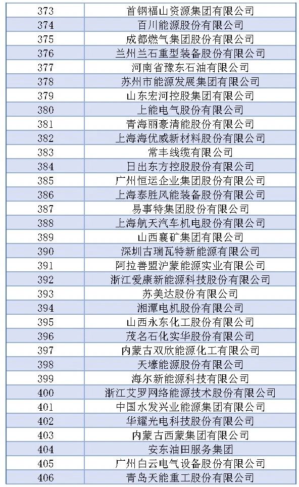 J9集团-国际站最新官网