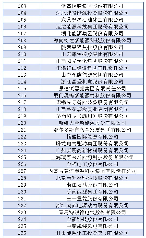 J9集团-国际站最新官网