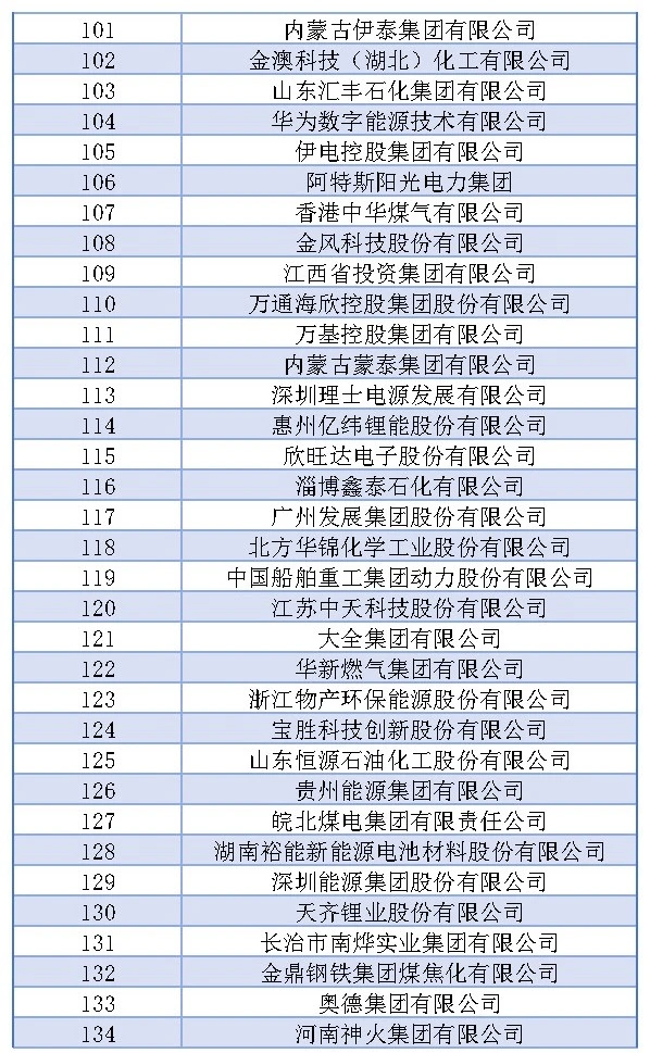 J9集团-国际站最新官网