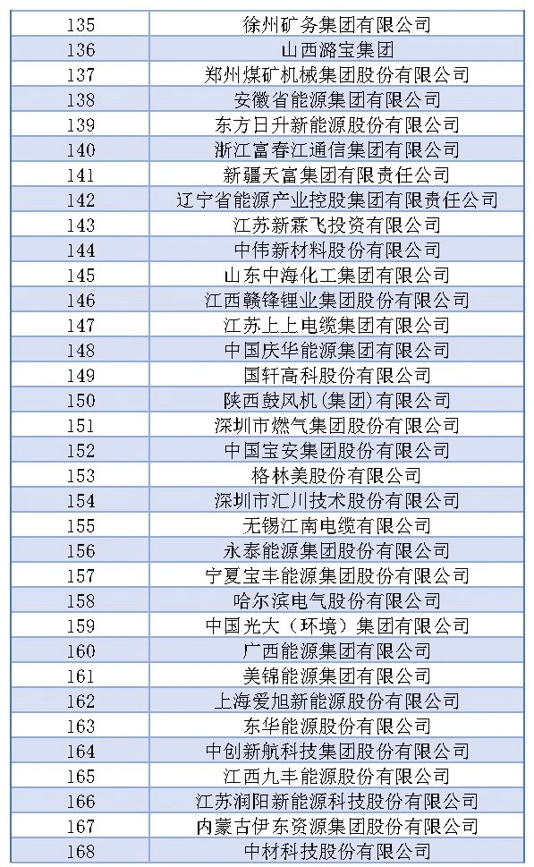 J9集团-国际站最新官网