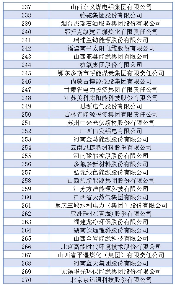 J9集团-国际站最新官网