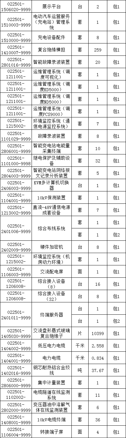 J9集团-国际站最新官网