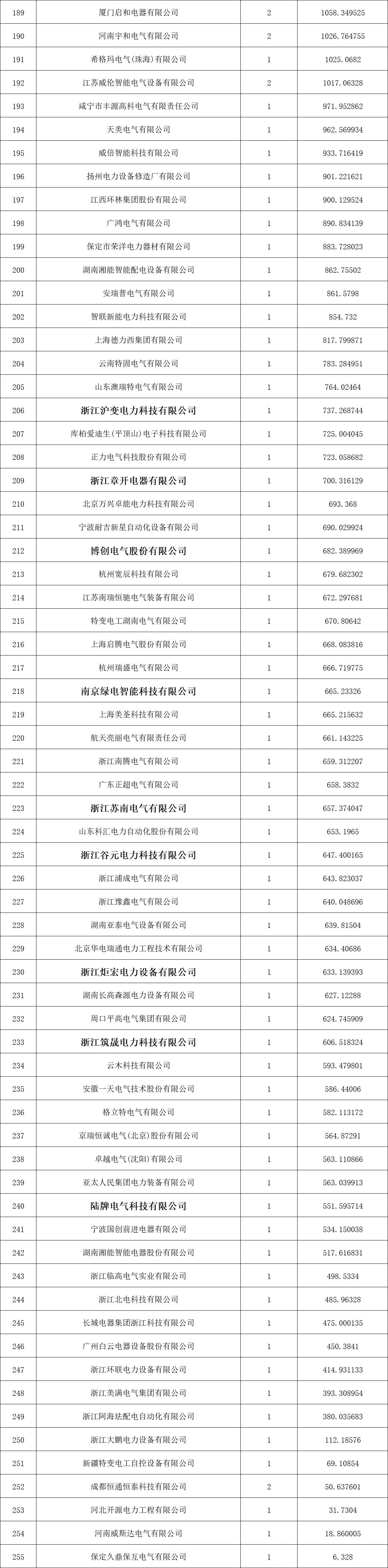 J9集团-国际站最新官网