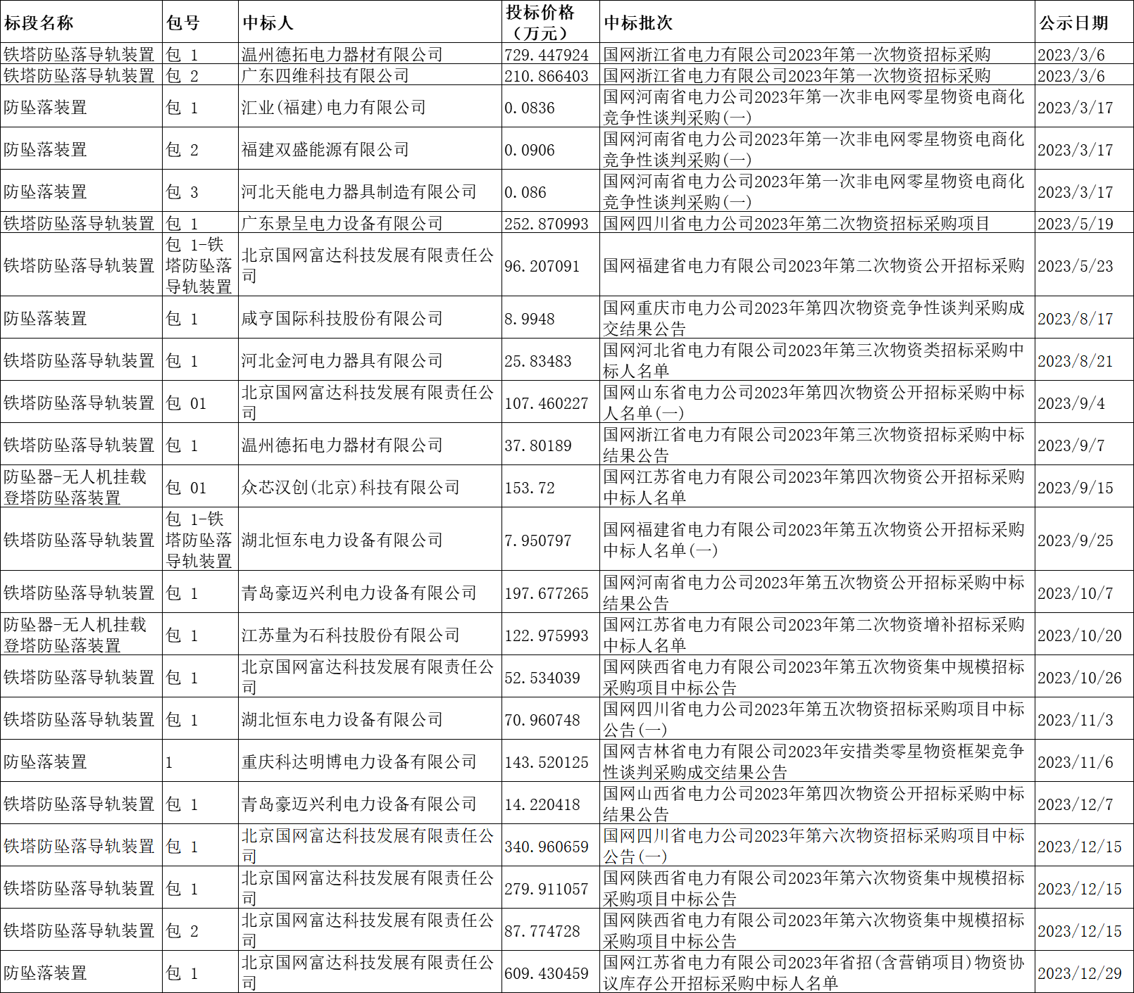 J9集团-国际站最新官网