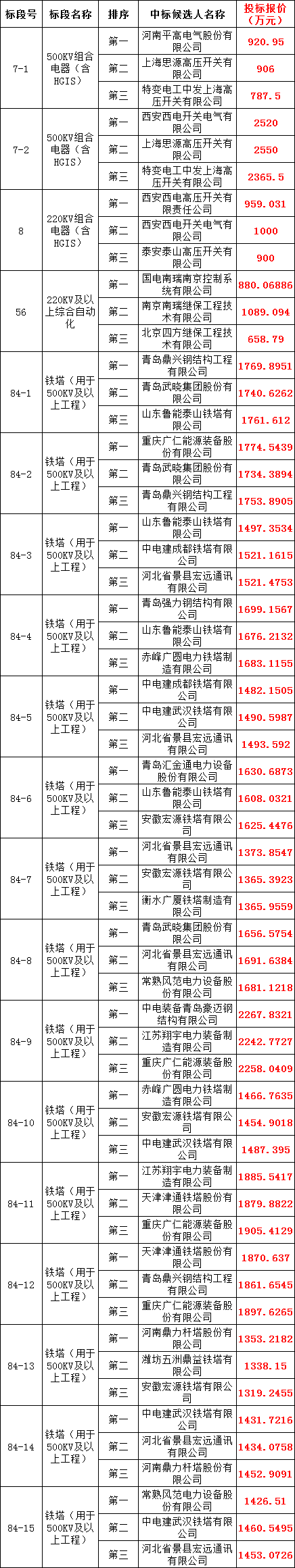 J9集团-国际站最新官网
