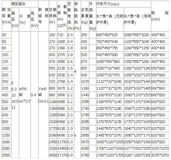 dfb3eb741041160a4f83f0f634b31a29 J9集团-国际站最新官网