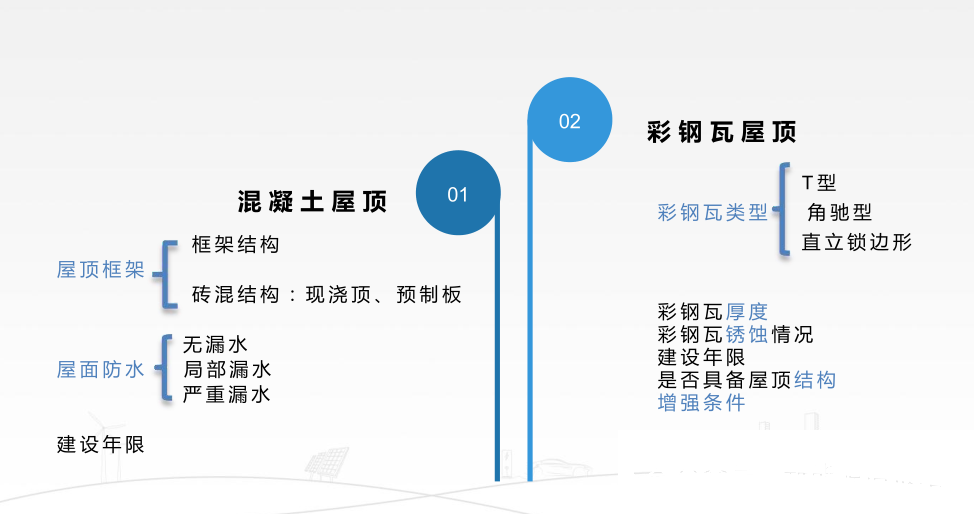 J9集团-国际站最新官网