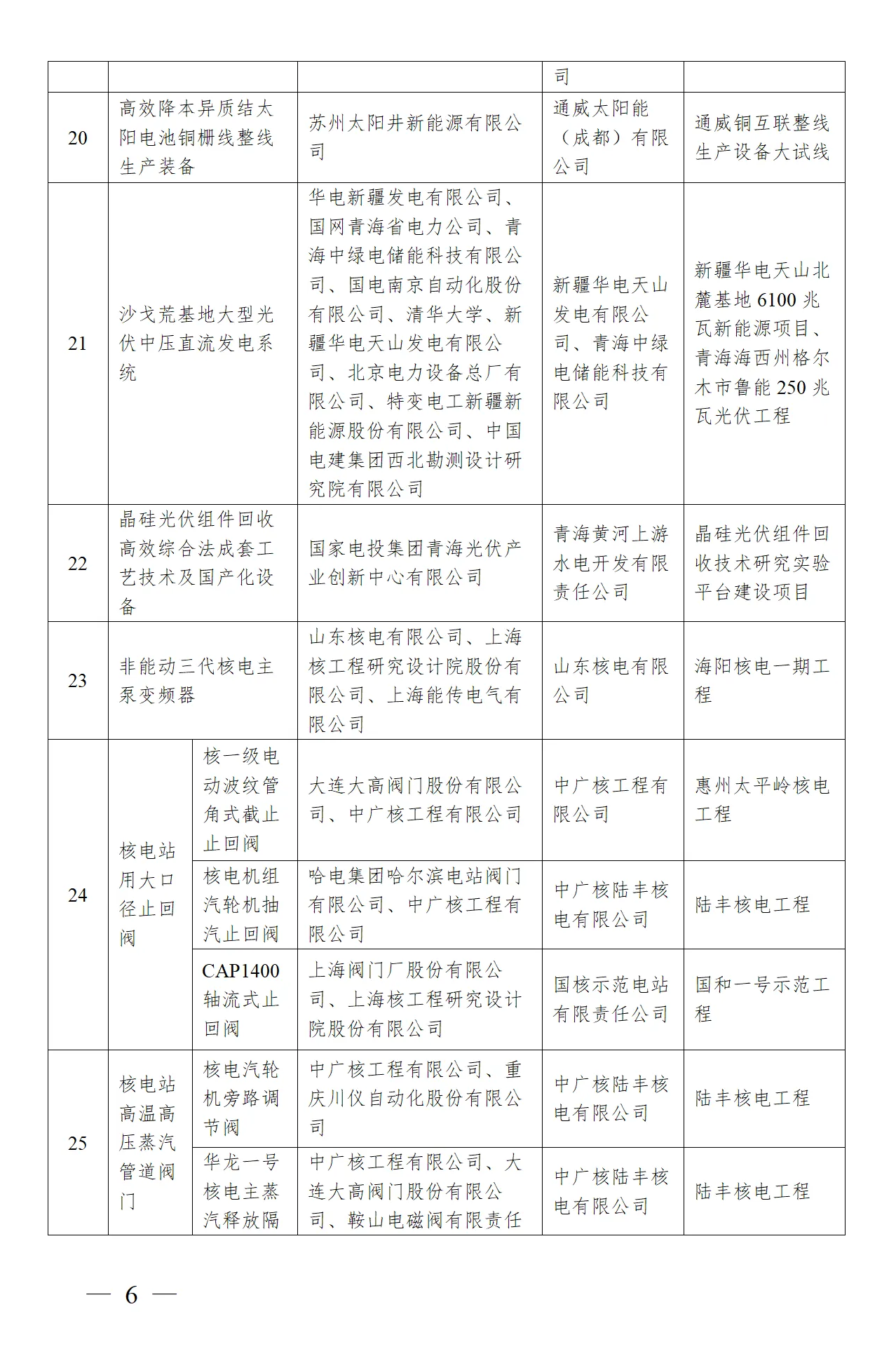 J9集团-国际站最新官网
