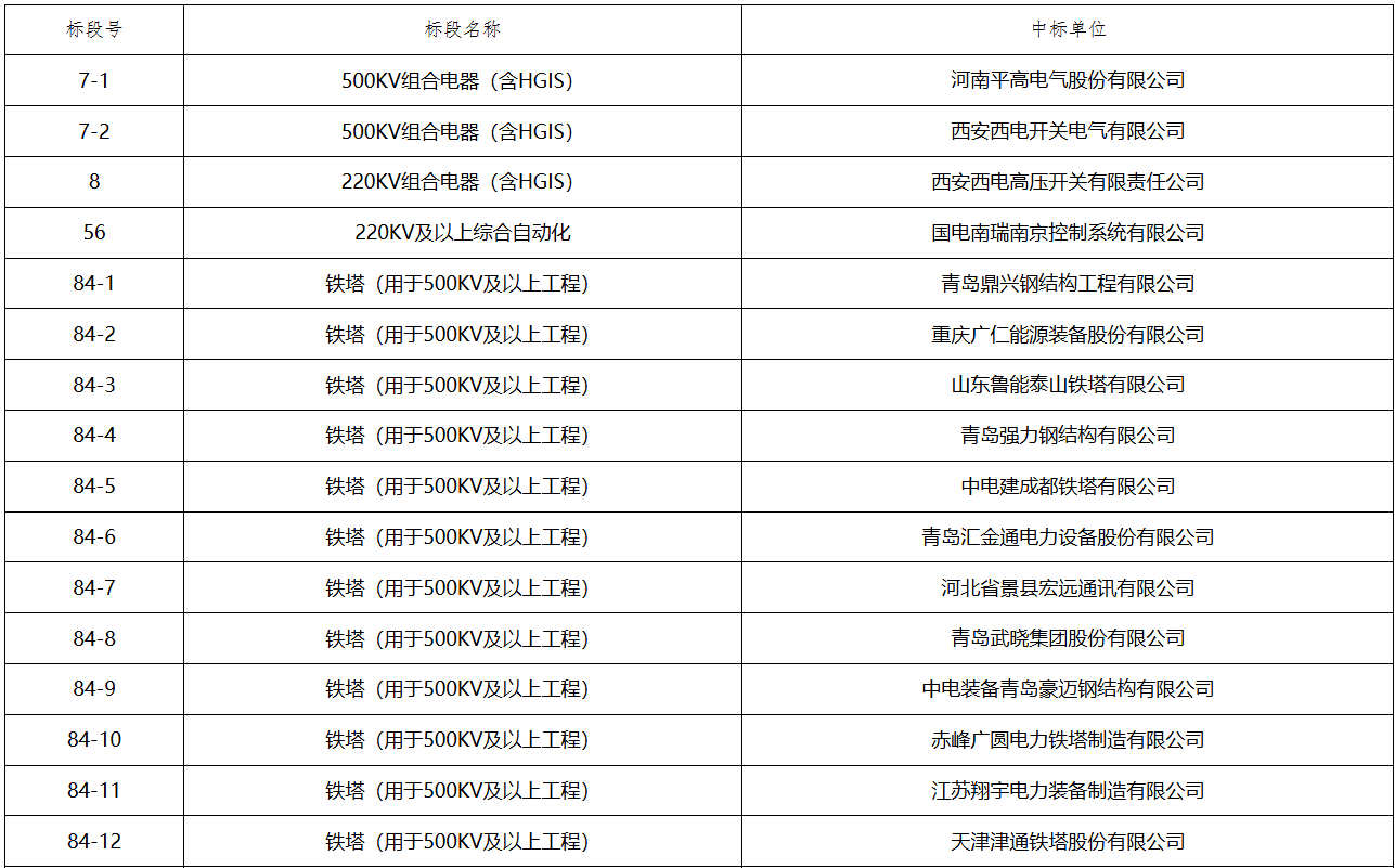 J9集团-国际站最新官网