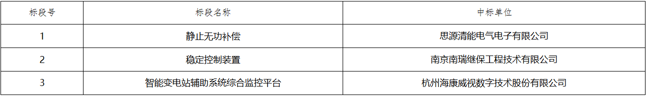 J9集团-国际站最新官网