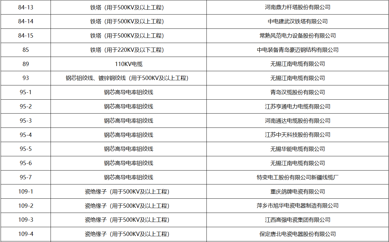 J9集团-国际站最新官网