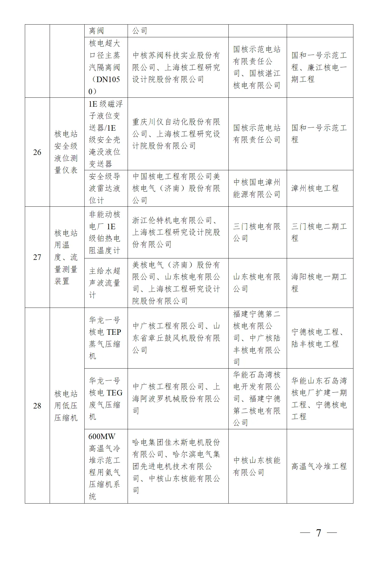 J9集团-国际站最新官网