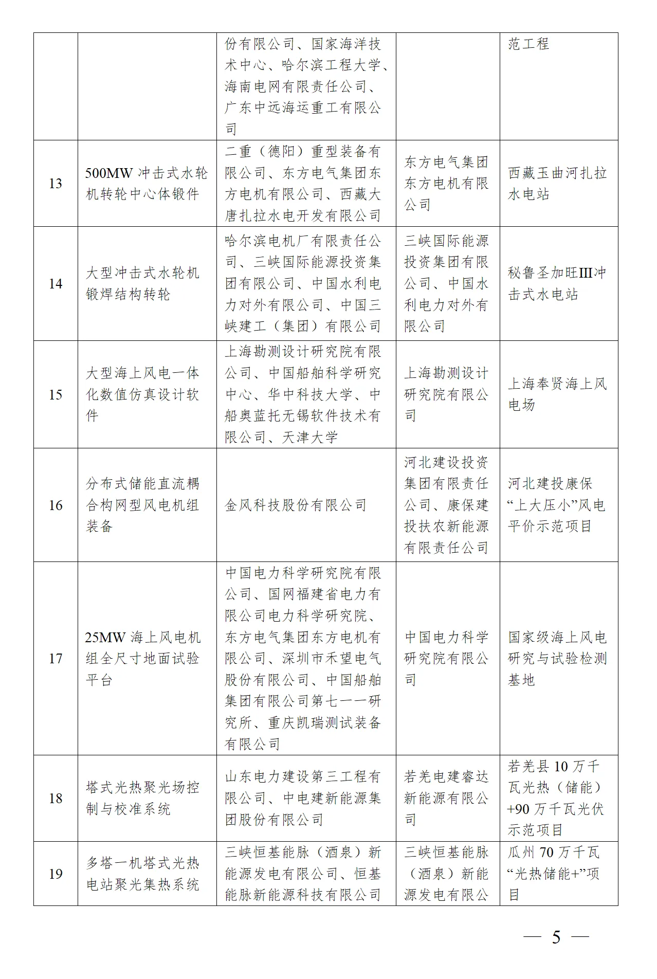 J9集团-国际站最新官网