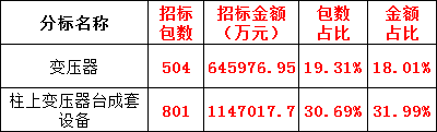 42885a0fe94e004bffad4a1cd606533b J9集团-国际站最新官网