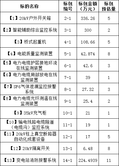 J9集团-国际站最新官网
