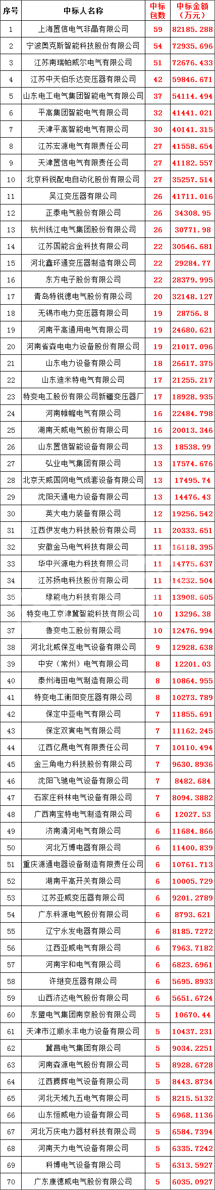 ee63c2e06b1e818b2bb9b5f78c5dd5a9 J9集团-国际站最新官网