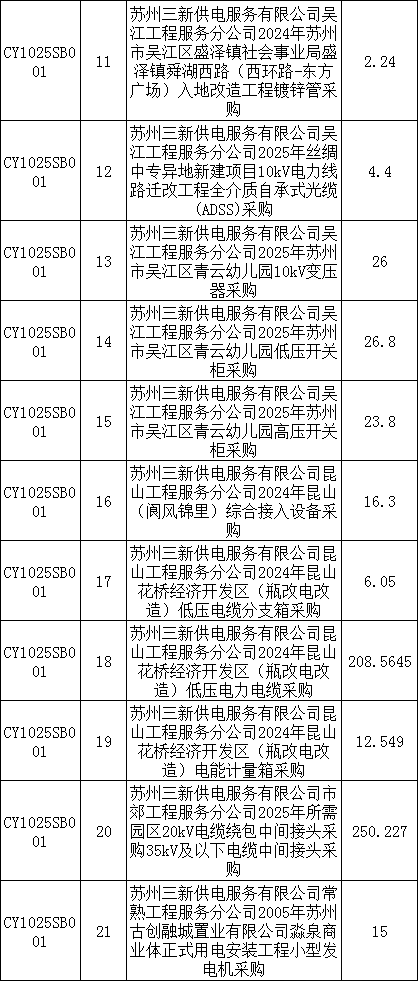 J9集团-国际站最新官网