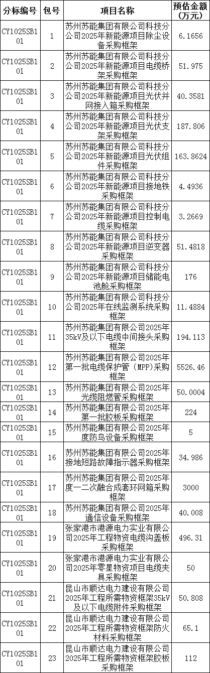 J9集团-国际站最新官网