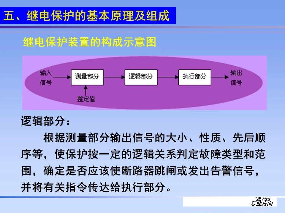 J9集团-国际站最新官网