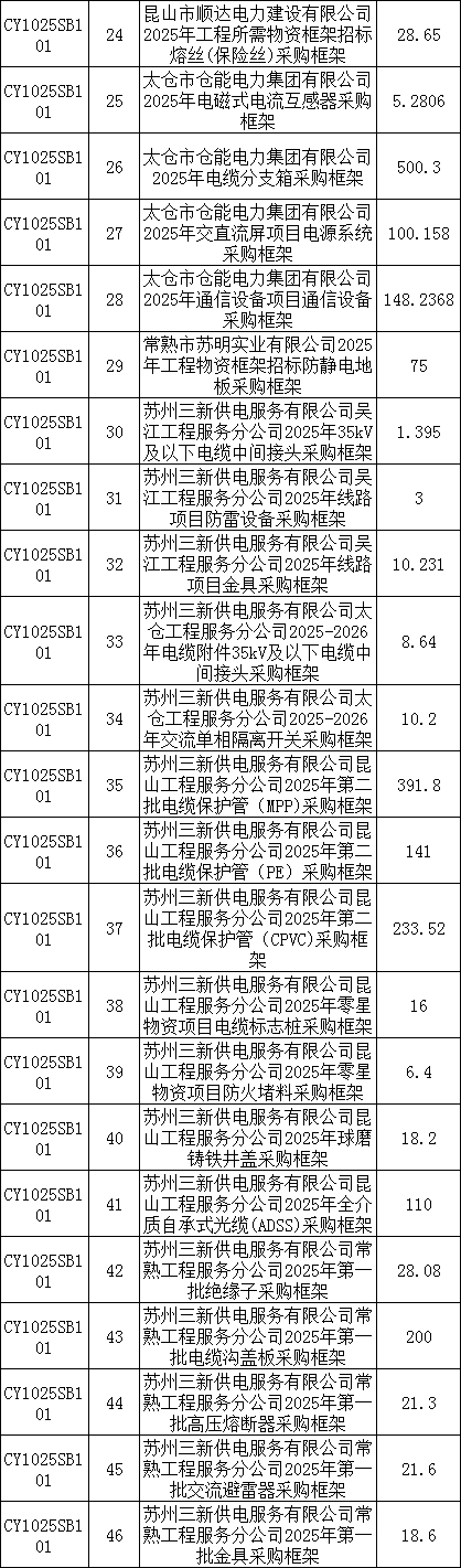 J9集团-国际站最新官网