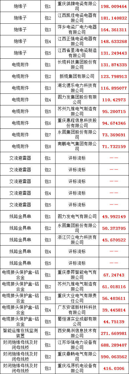 J9集团-国际站最新官网