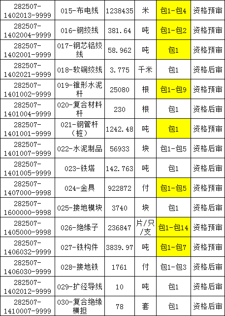 J9集团-国际站最新官网