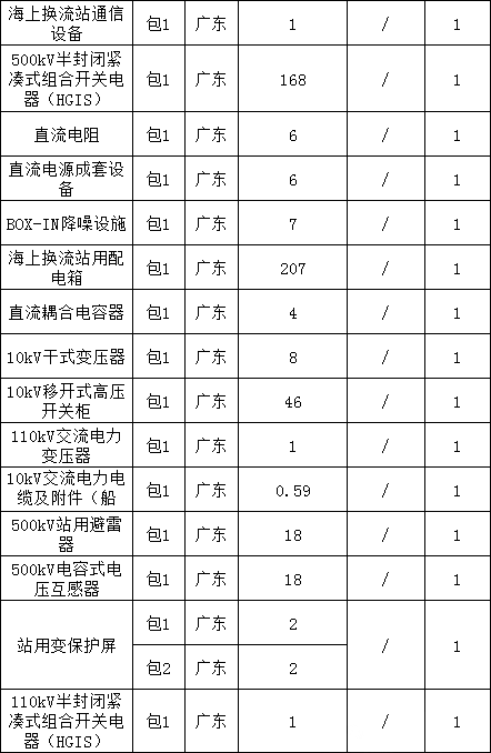 J9集团-国际站最新官网