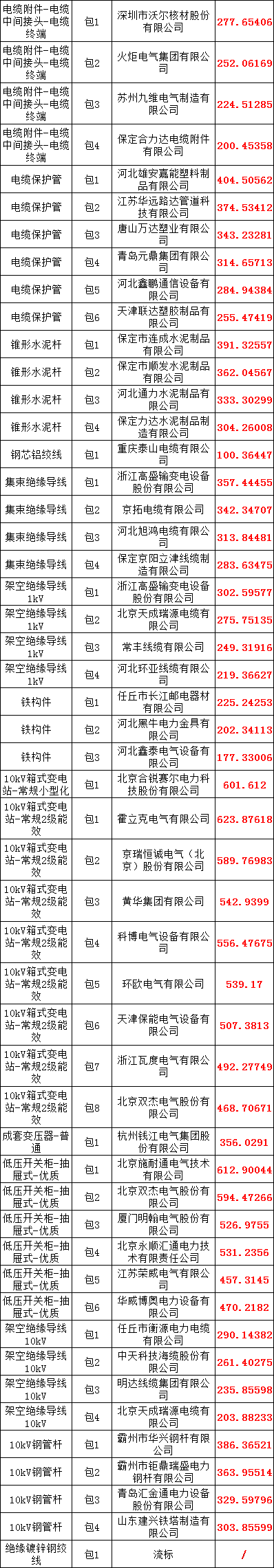 J9集团-国际站最新官网