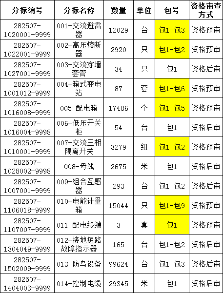 J9集团-国际站最新官网