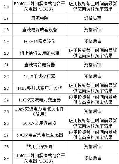 J9集团-国际站最新官网
