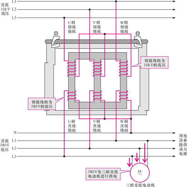 J9集团-国际站最新官网