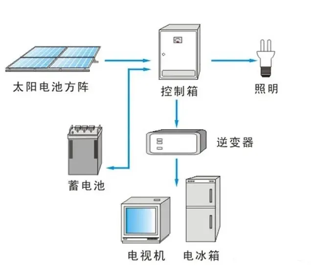 J9集团-国际站最新官网