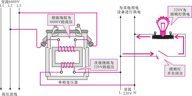 J9集团-国际站最新官网