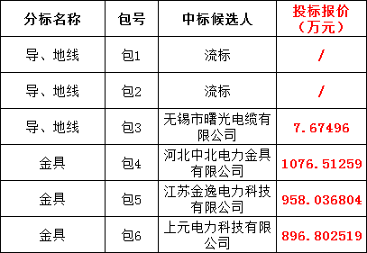 J9集团-国际站最新官网