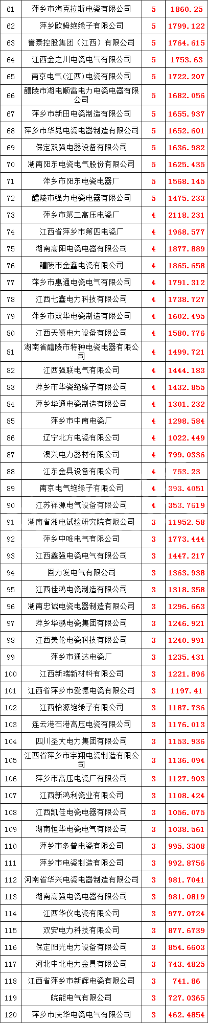 J9集团-国际站最新官网