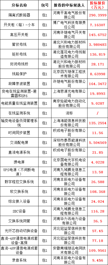 J9集团-国际站最新官网