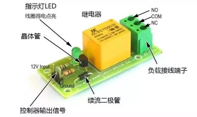 J9集团-国际站最新官网
