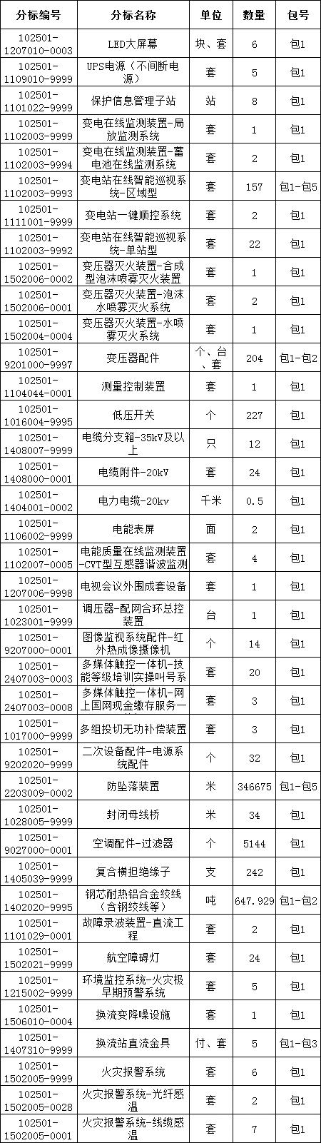 3a61d71de01f0070d5dfe368673e49ba J9集团-国际站最新官网