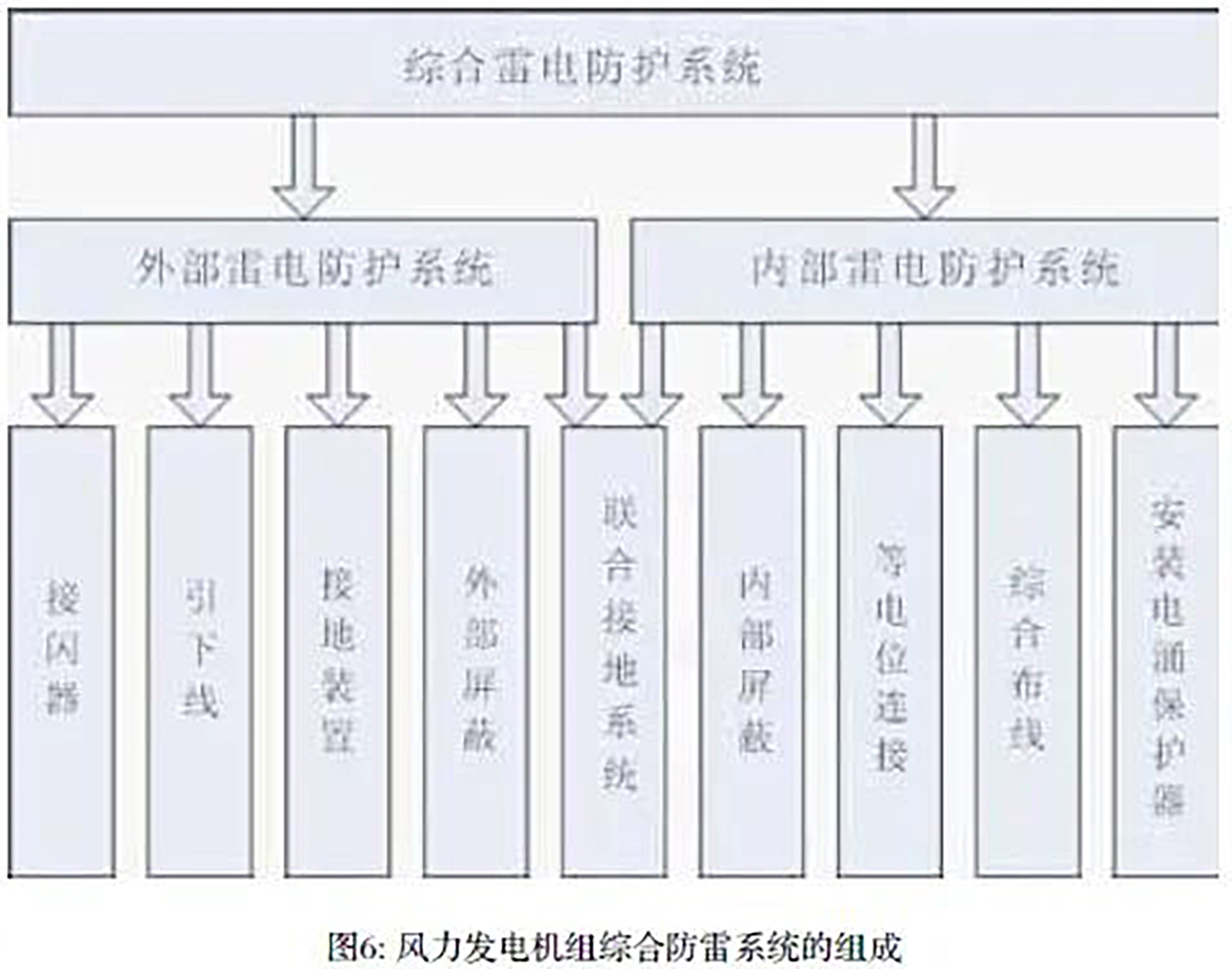J9集团-国际站最新官网