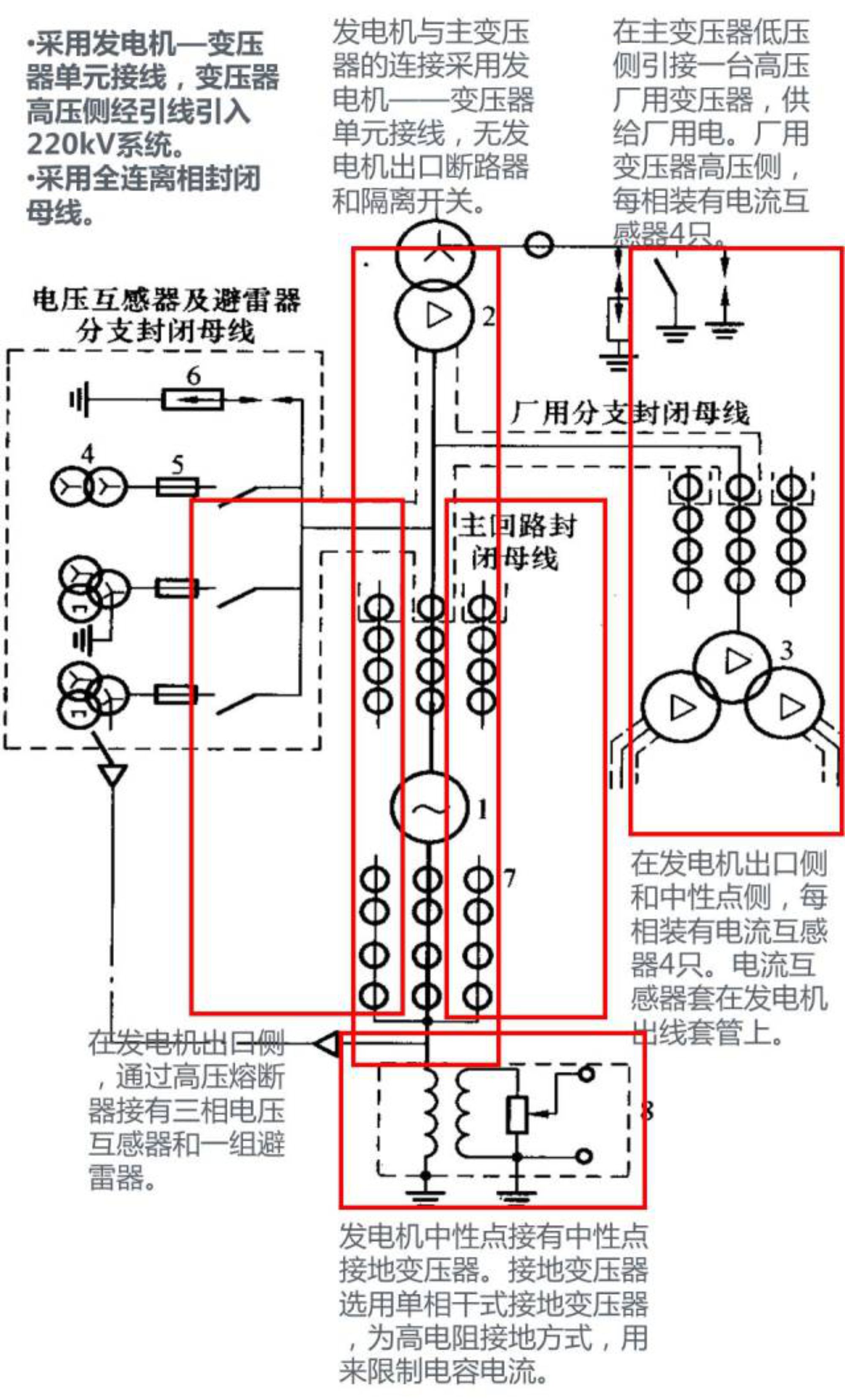 J9集团-国际站最新官网