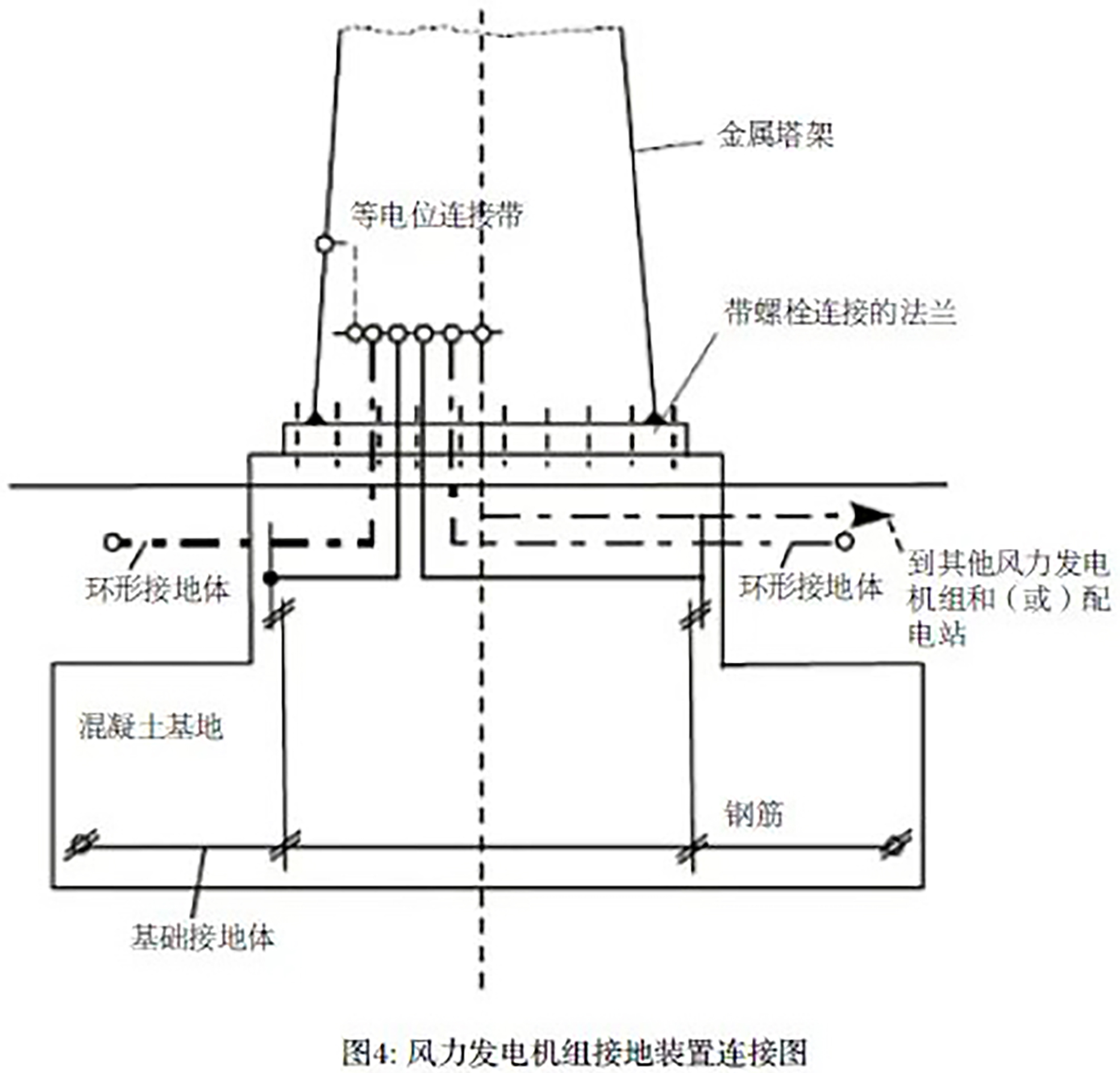 J9集团-国际站最新官网