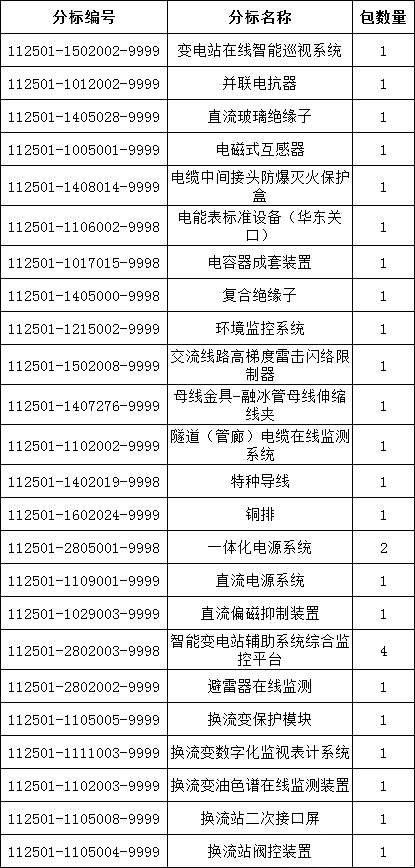 J9集团-国际站最新官网