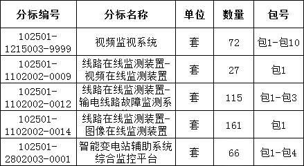 e7bdbb403ed93cb1d39a1d29b8ff784d J9集团-国际站最新官网