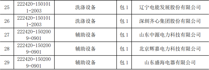 J9集团-国际站最新官网