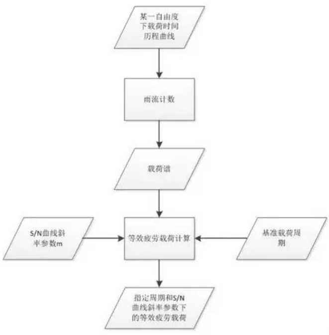 J9集团-国际站最新官网