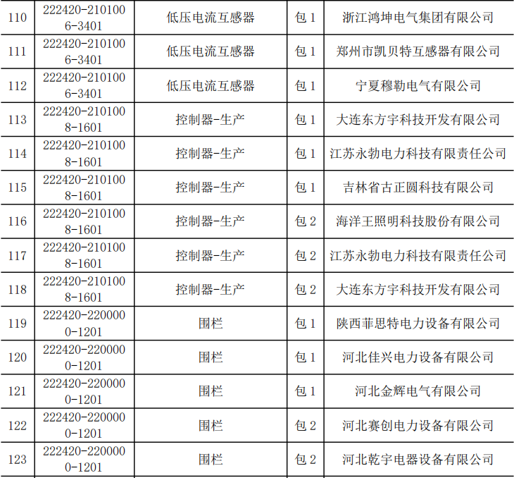 J9集团-国际站最新官网