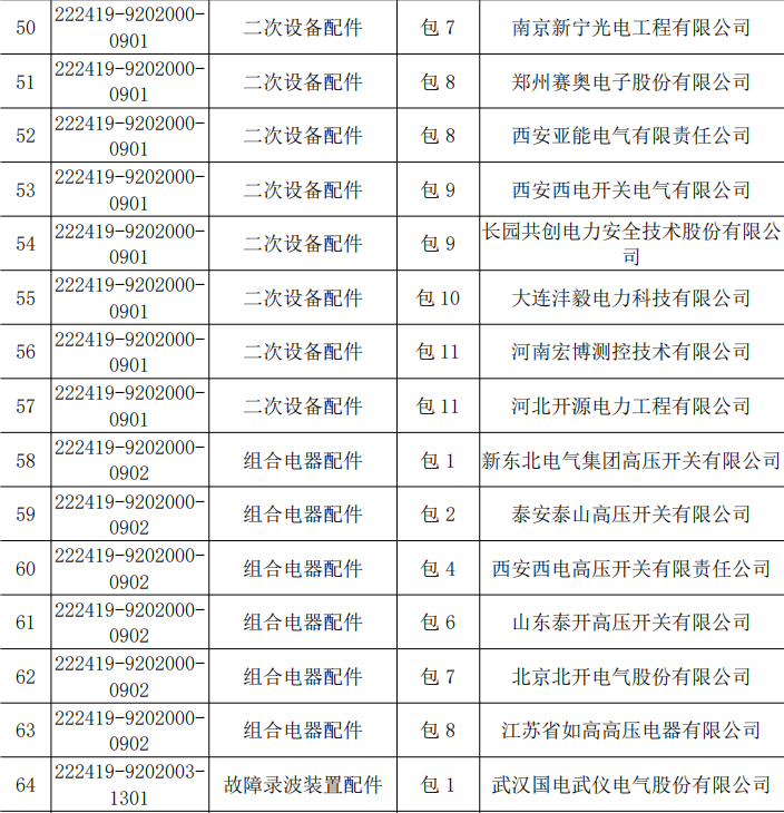 J9集团-国际站最新官网