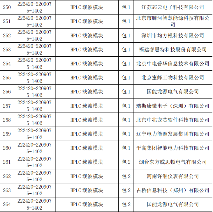 J9集团-国际站最新官网